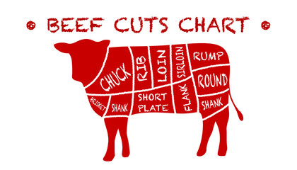 Beef Cuts guide, chart, diagram, red silhouette on transparent background, PNG