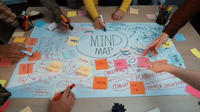 A diverse group collaborates around a table, creating a vibrant mind map using sticky notes to visualize business strategies and marketing concepts. SACTR