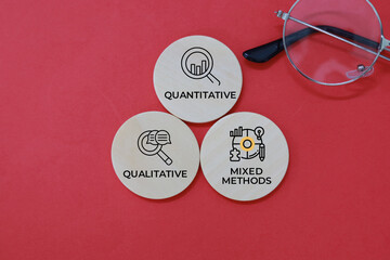 wooden cube with three icons These three research approaches are quantitative, qualitative, and...