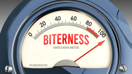 Obraz premium Biterness and Awfulness Meter that is hitting a full scale, showing a very high level of biterness, overload of it, too much of it. Maximum value, off the charts. ,3d illustration