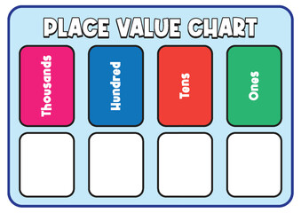 Colorful Place Value Chart Illustration