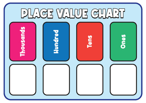 Colorful Place Value Chart Illustration