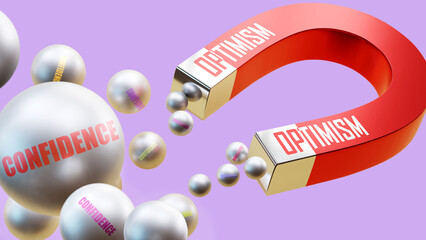 Optimism which brings Confidence. A magnet metaphor in which optimism attracts multiple parts of confidence. Cause and effect relation between optimism and confidence. ,3d illustration