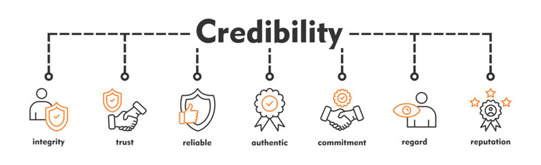 credibility, trust, business, success, reputation, strategy, satisfaction, honesty, marketing, concept, trustworthy, credible, confidence, commitment, quality, authority, competence, customer, expert,