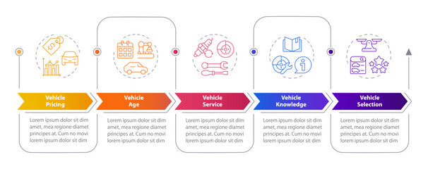 Vehicle evaluation criteries rectangular infographics. Pricing, manufacturing. Visualization template 5 options. Horizontal flowchart with line icons. Myriad Pro-Bold, Regular fonts used