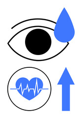 Eye with a blue teardrop, heart with heartbeat inside a circle, upward blue arrow. Ideal for emotions, health, growth, wellness, positivity, motivation medical flat simple metaphor