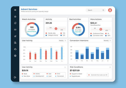Website Admin Dashboard Design