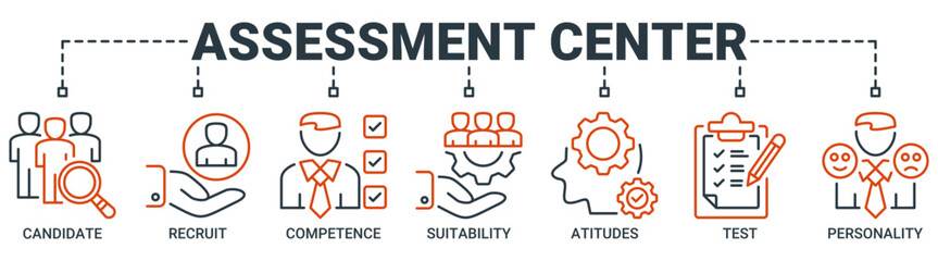 Assessment center banner web icon vector illustration concept with icon of user candidate, recruit, competence, suitability, aptitudes, test and personality icons. Outline vector symbol background.