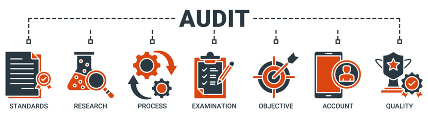 Audit banner web icon vector illustration concept with icon of standards, research, process, examination, objective, account, and quality icons. Solid color vector symbol background.