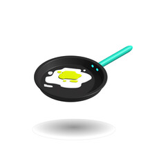 fried eggs in a frying pan	

