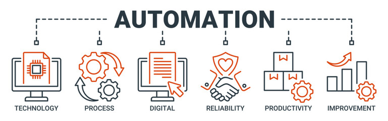Automation banner web icon vector illustration concept with icon of process, digital, reliability, productivity, and improvement icons. Outline vector symbol background.