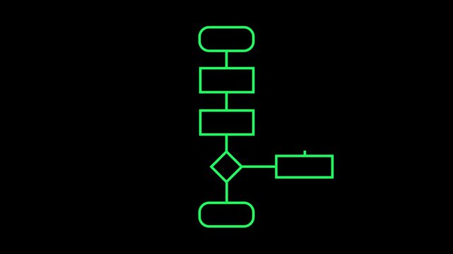Block diagram, analysis scheme, logic, algorithm, flow chart self drawing animation. Animated structure, decision tree. Animated structure, decision tree.