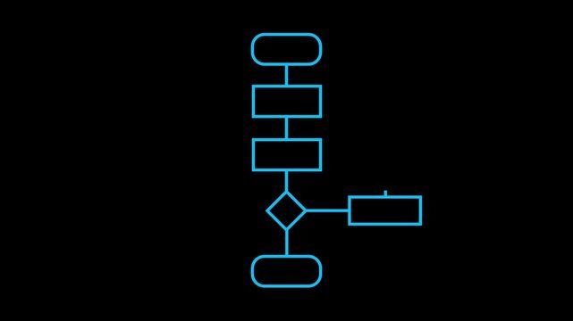 Block diagram, analysis scheme, logic, algorithm, flow chart self drawing animation. Animated structure, decision tree. Animated structure, decision tree.