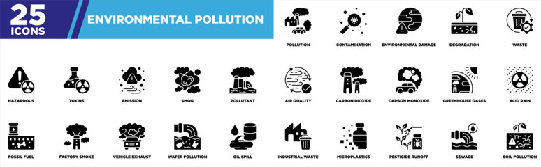 Environmental Pollution Glyph Iconset