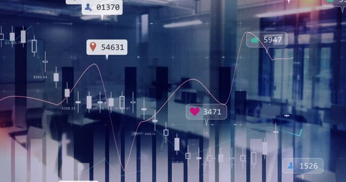 Animation of social media engagement icons with financial data charts in office