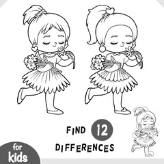 Find differences, educational game for children, Girl with flower