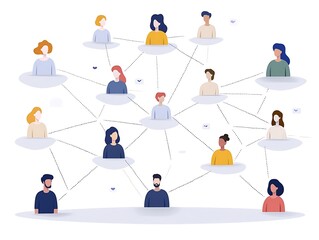 Global network connection, communication