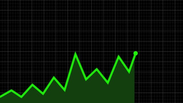 Business profit and loss bar graph with arrow -transparent background. Animation of lines tracking and financial data processing on black background.