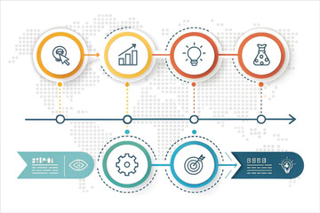 Strategic Business Workflow & Growth Roadmap