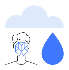 Face recognition pattern over human profile, water droplet, cloud above. Ideal for technology, biometrics, sustainability, AI, data storage innovation environmental topics. Flat simple metaphor