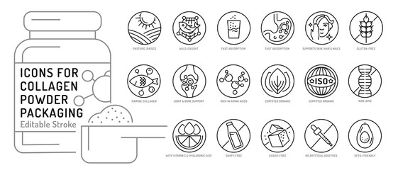 Collagen line icon set. Connective tissue protein pictogram.