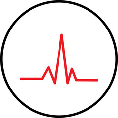ecg signs