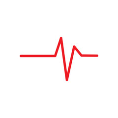 ECG SIGNS