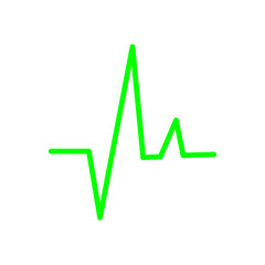 ECG SIGNS