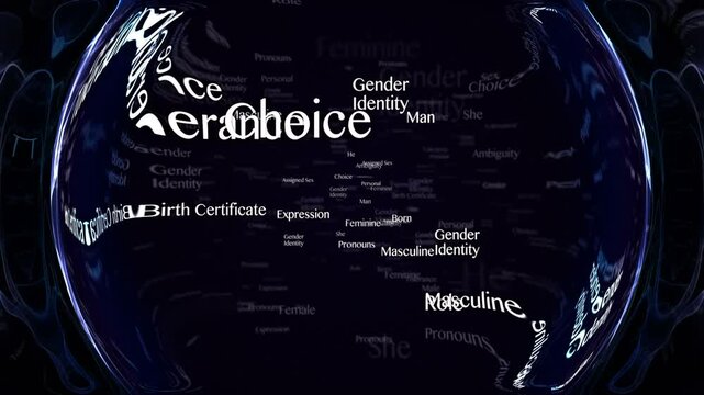 GENDER IDENTITY Keywords Animation, Background, Loop
