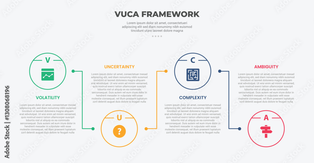 Aufkleber vuca world model infographic outline style with 4 point template with circle line connection up and 