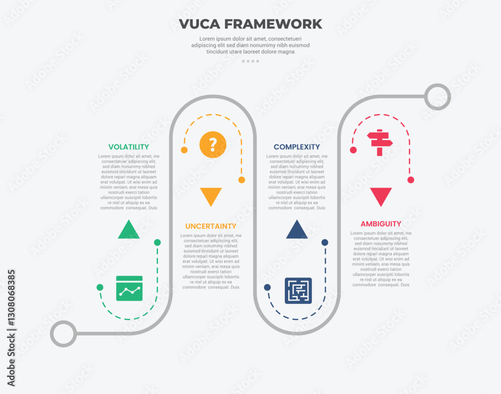 Wall mural vuca world model infographic outline style with 4 point template with roadway journey up and down on
