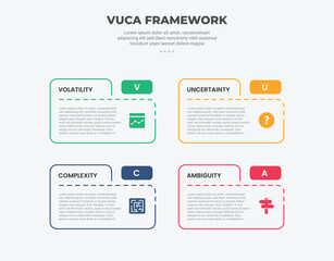 vuca world model infographic outline style with 4 point template with box table folder shape for slide presentation