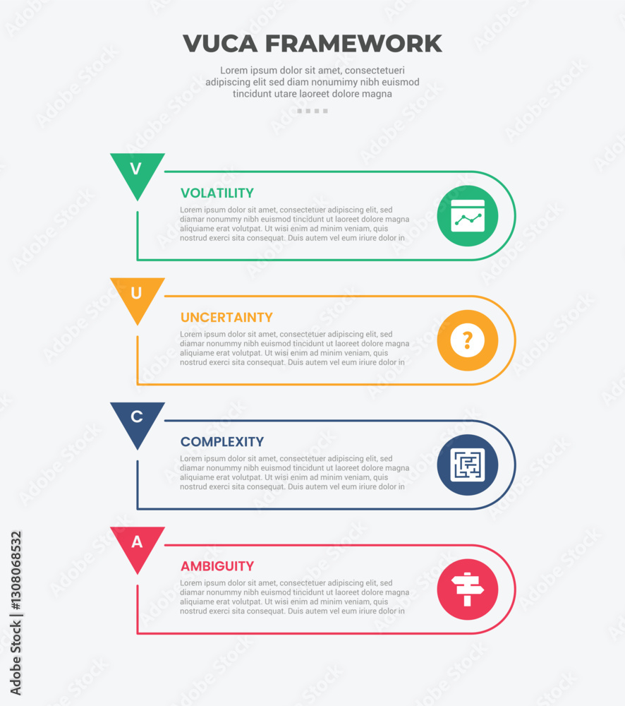 Aufkleber vuca world model infographic outline style with 4 point template with round rectangle shape and arro