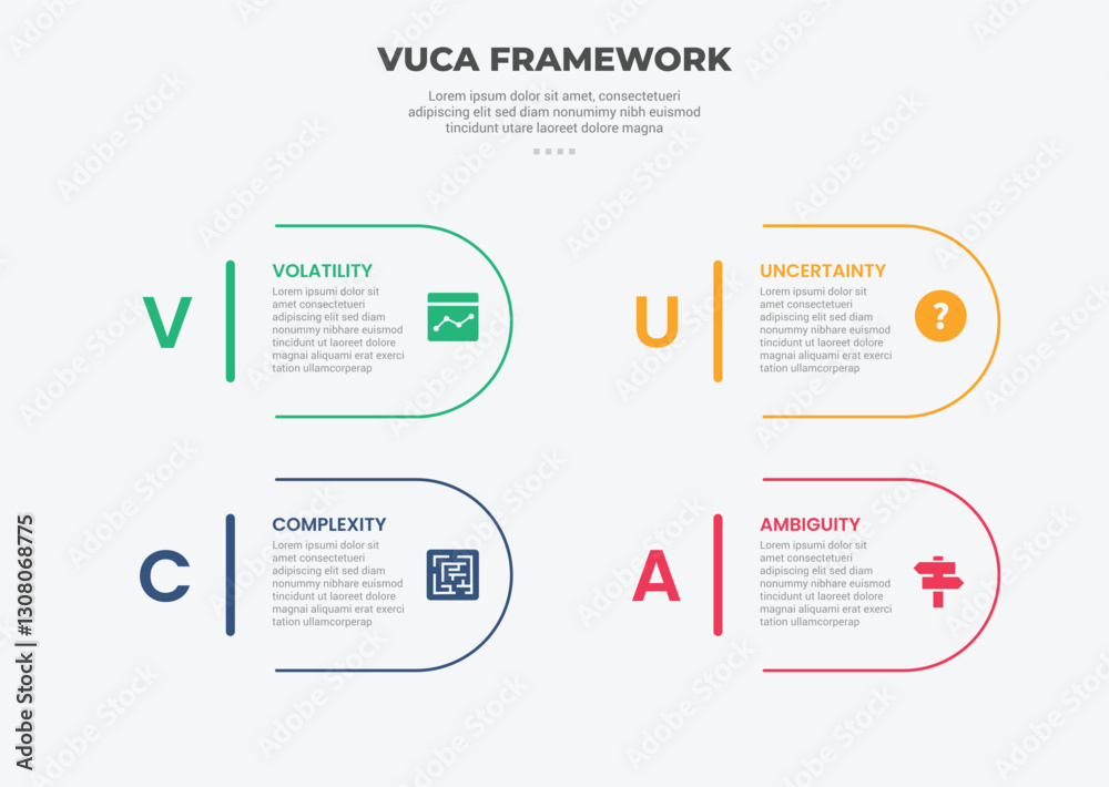 Aufkleber vuca world model infographic outline style with 4 point template with round rectangle container with