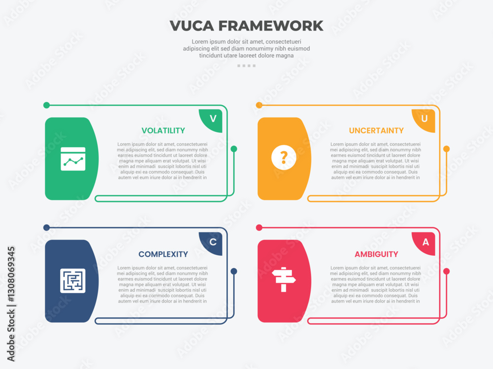 Canvas Prints vuca world model infographic outline style with 4 point template with creative rectangle box with ha