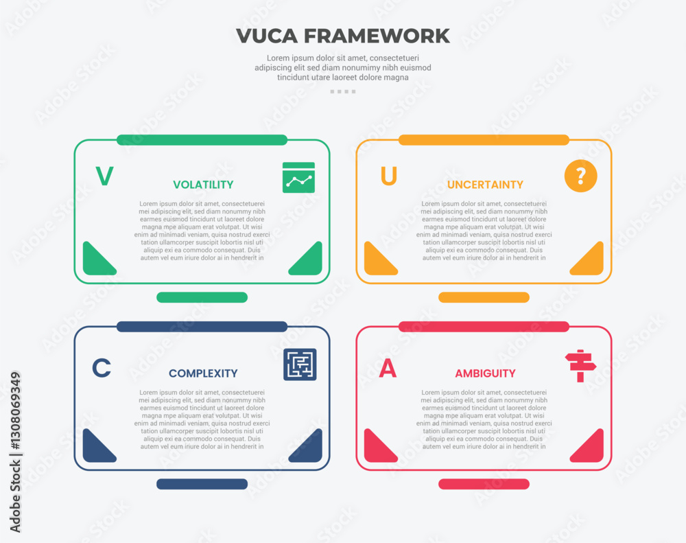 Aufkleber vuca world model infographic outline style with 4 point template with round rectangle box with full 