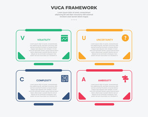 vuca world model infographic outline style with 4 point template with round rectangle box with full accessories badge for slide presentation