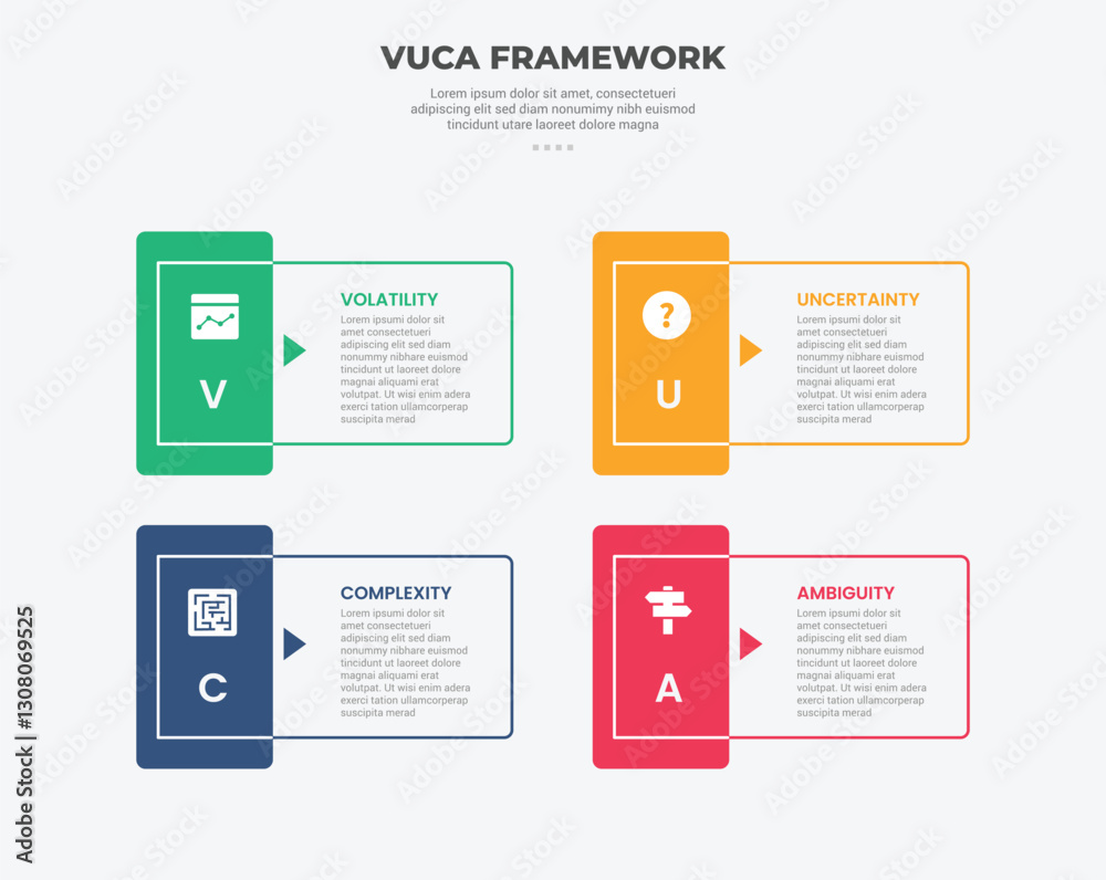 Aufkleber vuca world model infographic outline style with 4 point template with sharp rectangle shape with ver