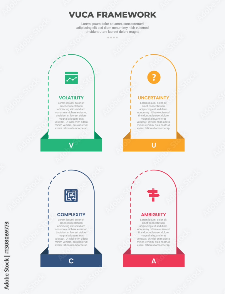 Poster vuca world model infographic outline style with 4 point template with vertical round box container w