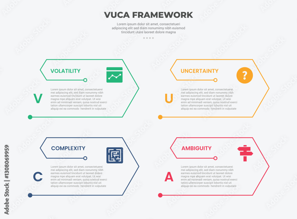 Aufkleber vuca world model infographic outline style with 4 point template with arrow edge with open slice sha