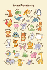 Animal Vocabulary Poster