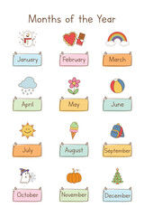 Months of the Year Poster