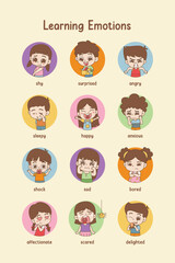 Emotions and Expressions Poster