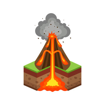 Volcano Eruption 1 Phreatic