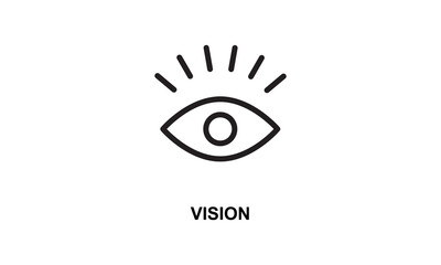 Vision Icon Isolated Vector Illustration
