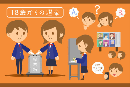 18歳の制服を着た男子高校生、女子高校生が選挙で投票箱に用紙を入れる、疑問を持つ、掲示板を見る、用紙に記入する、情報を探すそれぞれの様子を表したベクターイラスト