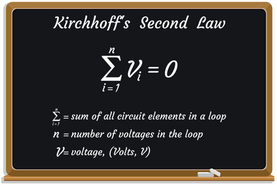 Kirchhoff&rsquo;s Second Law on a black chalkboard. Education. Science. Formula. Vector illustration.
