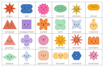 Collection of different emotions and feelings. Abstract geometric characters. Cartoon cute comic shapes with face expressions. Childish flat vector illustrations isolated on white