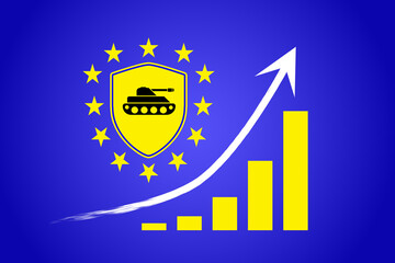 Erhöhung der Militärausgaben der EU © sh99