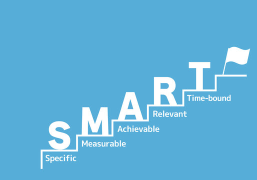 SMARTの法則
